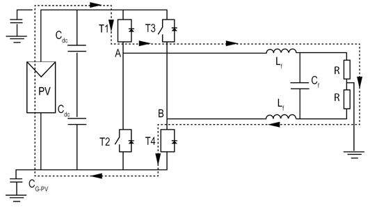 H-bridge topology with Unipolar PWM H-bridge topology with Unipolar PWM